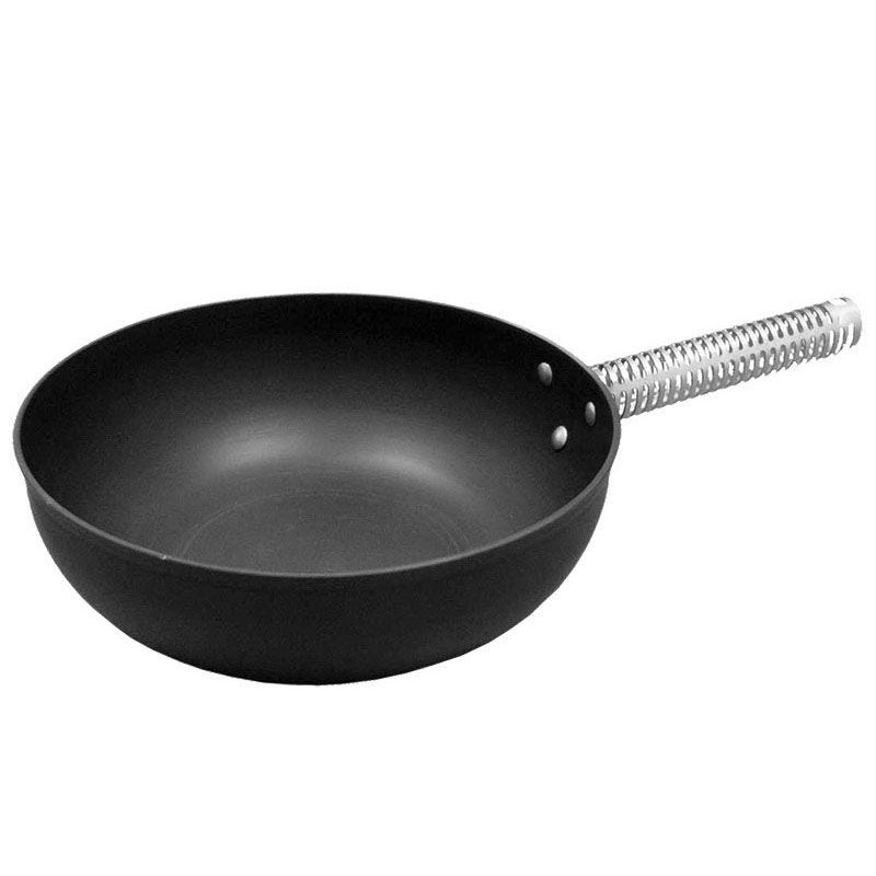 Frying Pans