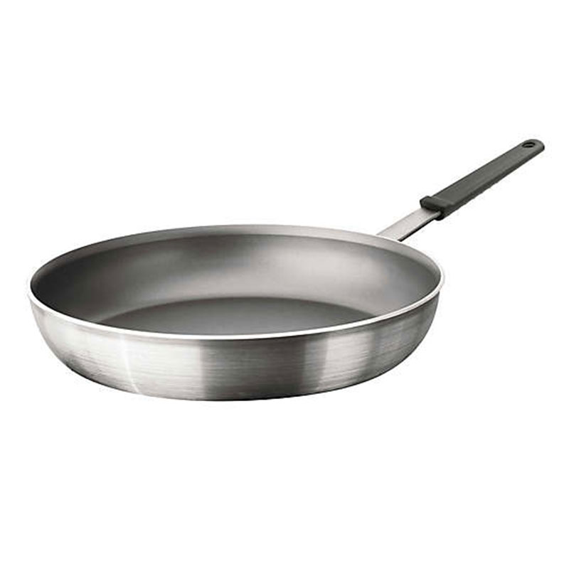 Frying Pans