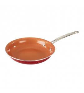 Frying Pans