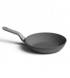 Frying Pans