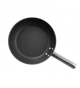Frying Pans