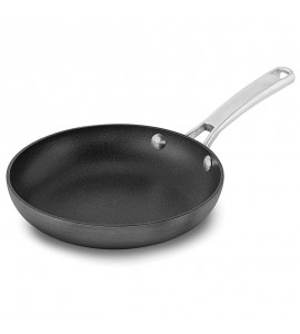 Frying Pans